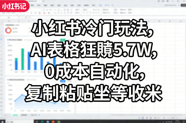 YouTube频道涨粉课，4年賺460W的大佬亲授，实现从零到千万级的受众规模化增长