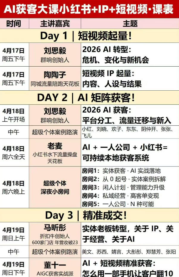 4月最新视频号带货中老年赛道，自然流玩法一周内可以出效果【图文+视频】