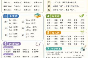 孩子的教辅别再乱买了：同步国家中小学智慧平台，AI一键生成图文教辅和试卷
